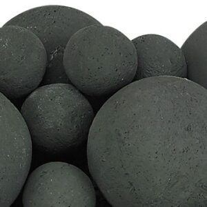 Matte Black Sphere Set